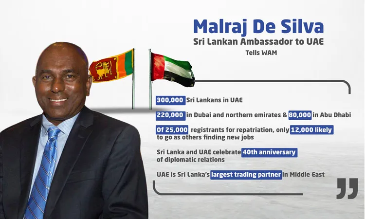 LankanEnvoyUAE